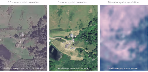 New TNC report on remote stewardship monitoring