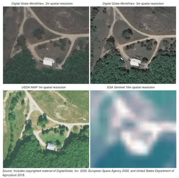 Images of a property captured at 0.3m, 0.5m, 1m, 10m spatial resolution