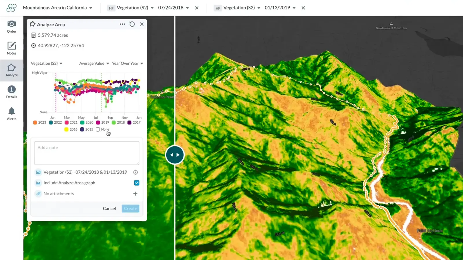 Visualizing data stories with Analyze Area