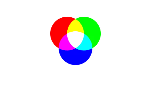 The electromagnetic spectrum