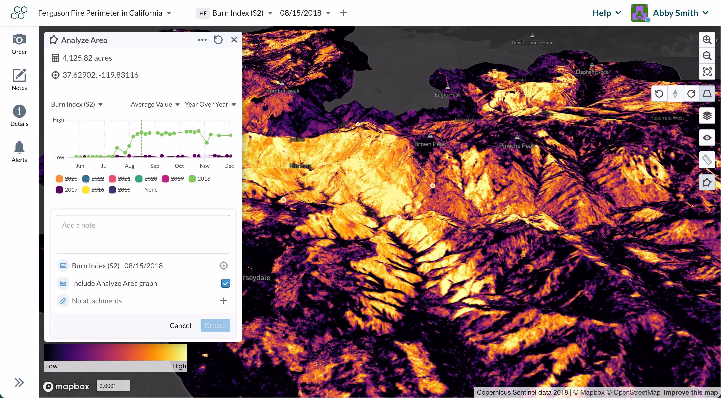 The Burn Index dataset now in Lens