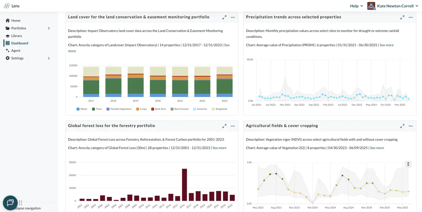 Analyze across your portfolio