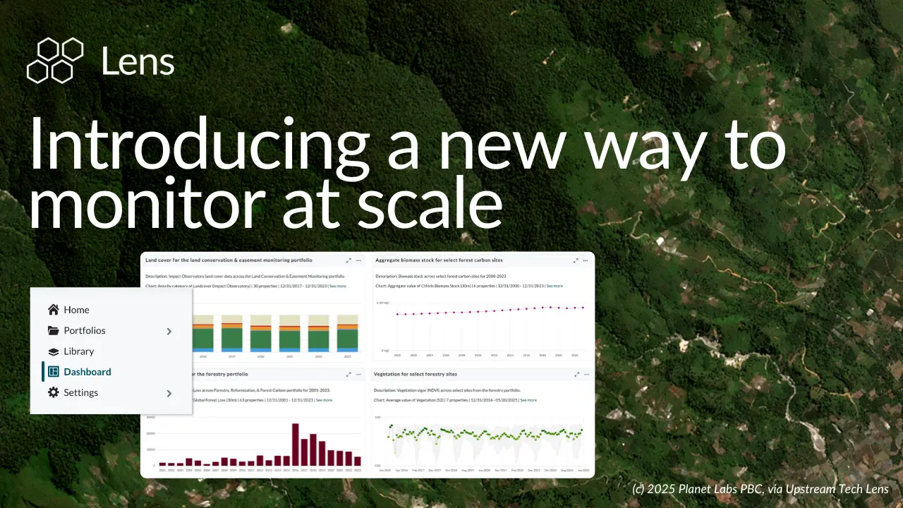 Introducing a new way to monitor at scale