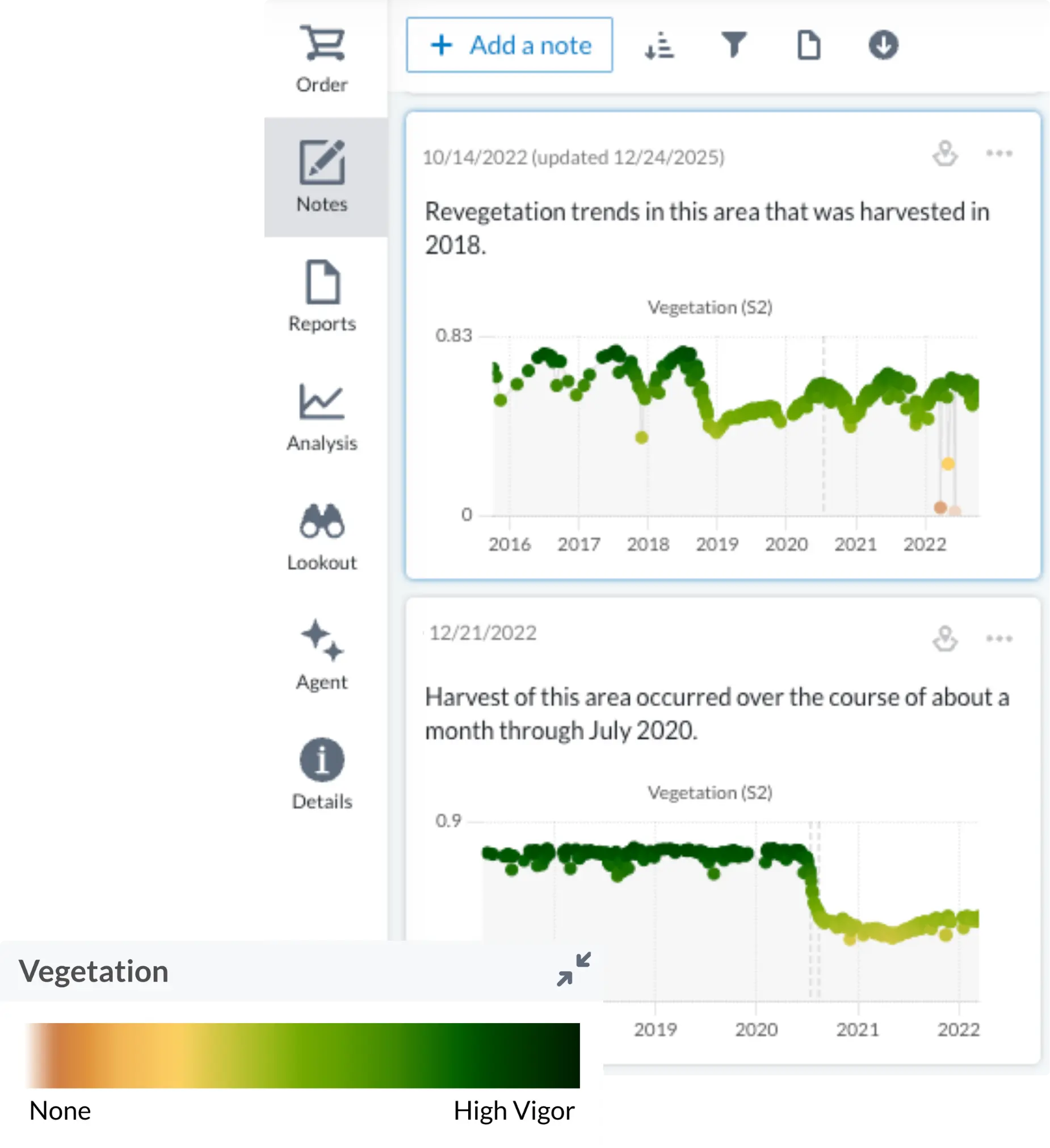 Lens notes panel showing vegetation analysis trends and harvest data