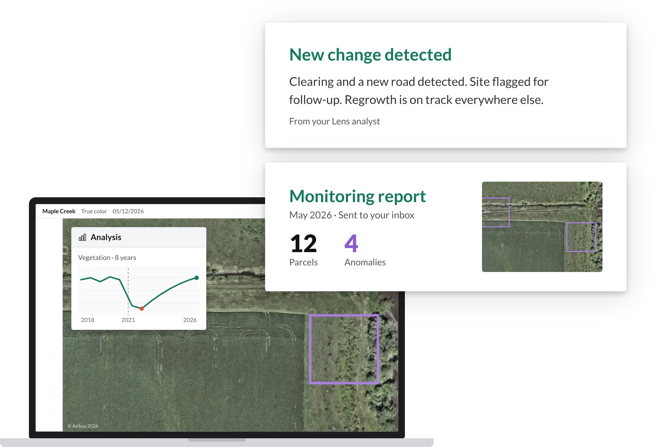 Lens vegetation analysis of a monitored property, with a new change alert and a monthly monitoring report